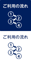 ご利用の流れ
